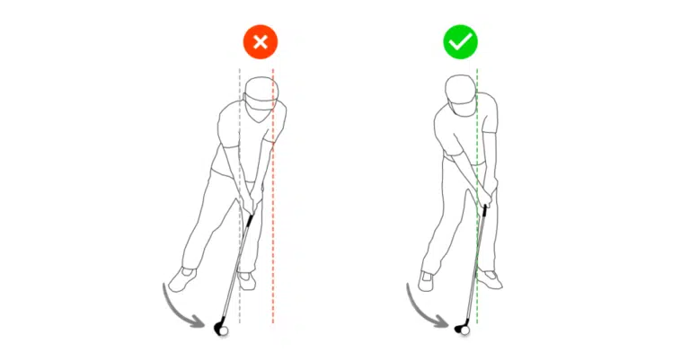 Head Getting Moving In Golf