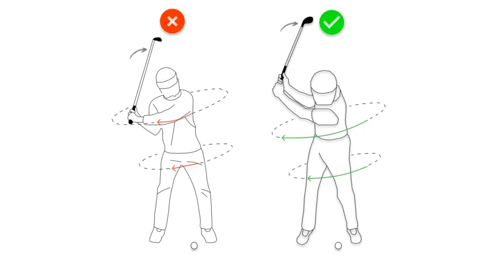 Lack of Shoulder Rotation In Backswing