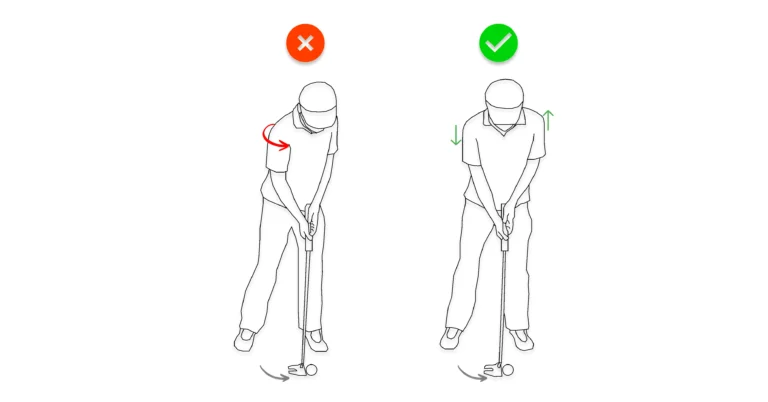 Shoulder Rotation In Putting Stroke | GolfWiz AI