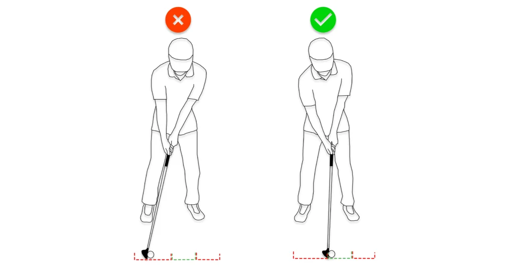 Ball Position Too Far Back in Golf Setup
